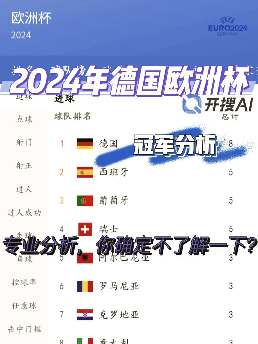 九游体育-欧洲杯预选赛大热门亮相，胜负悬念不断的简单介绍