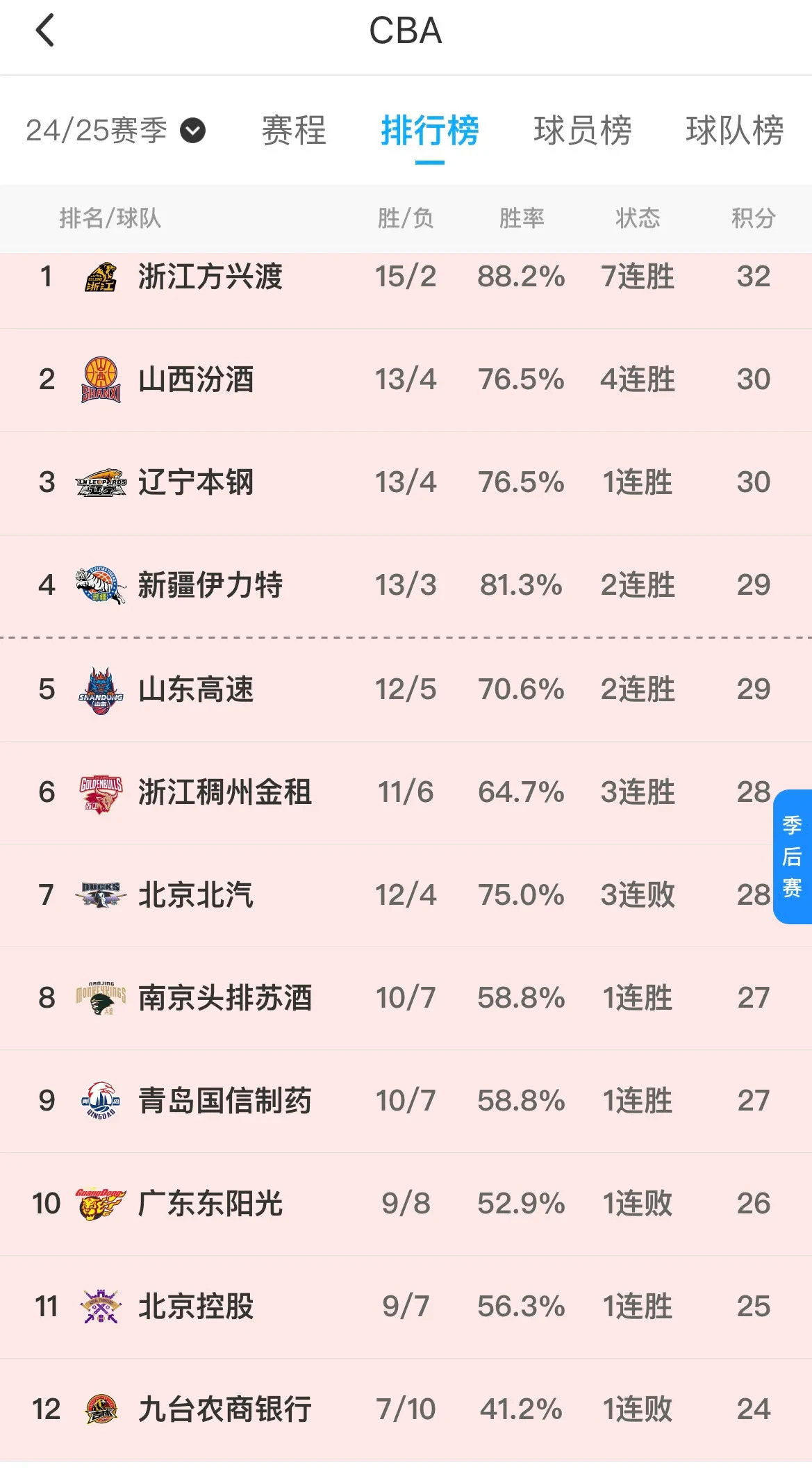鲁能客场大胜建业，积分榜继续领跑的简单介绍