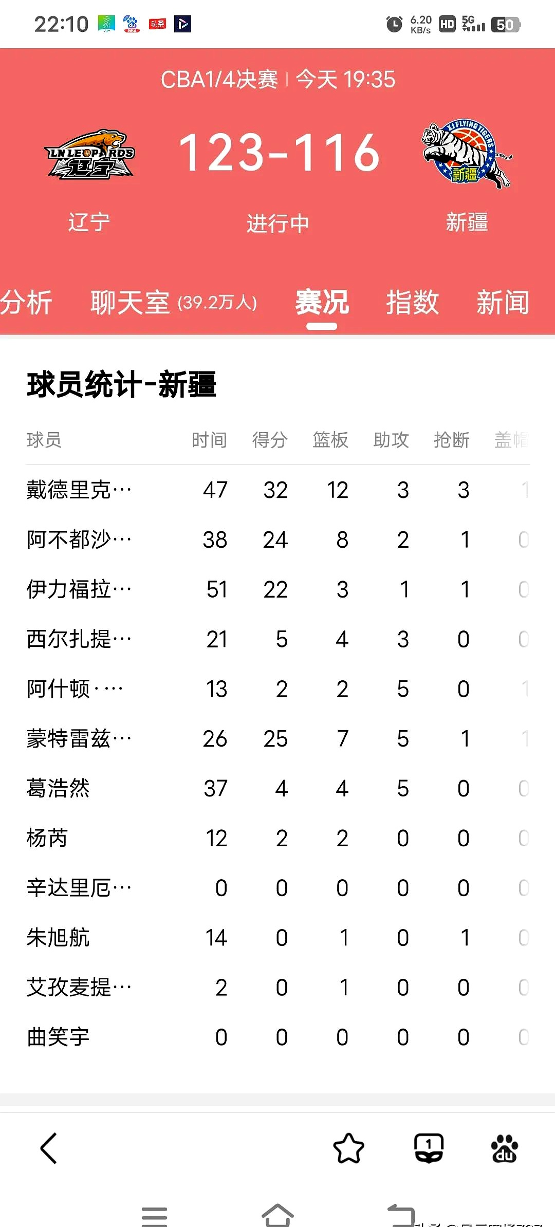 包含对手失误频出，为球队取得胜利创造机会的词条