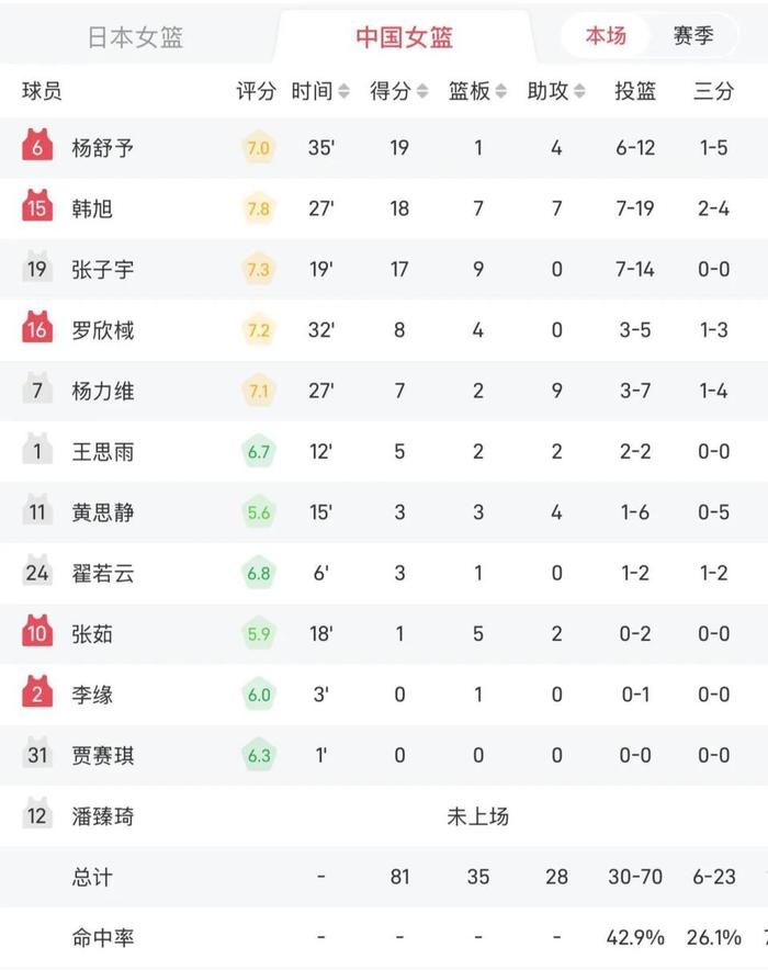 赛事冠军得主公布，悬念揭晓