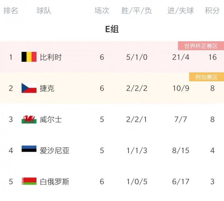 德国主场战平罗马尼亚，小组形势稍显被动的简单介绍