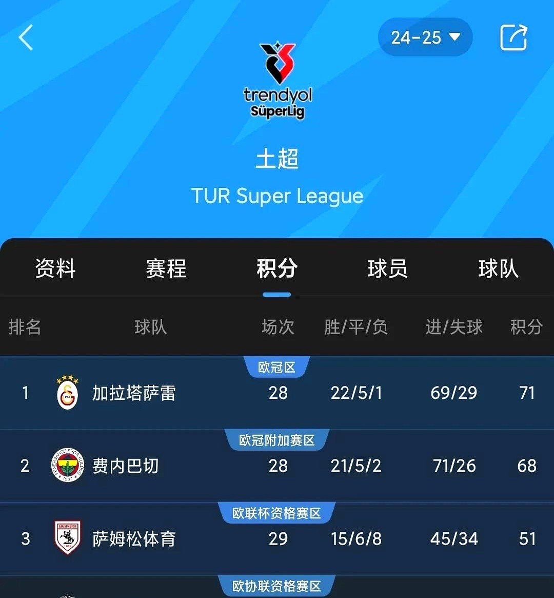 那不勒斯客场大胜，追赶积分榜前列的简单介绍