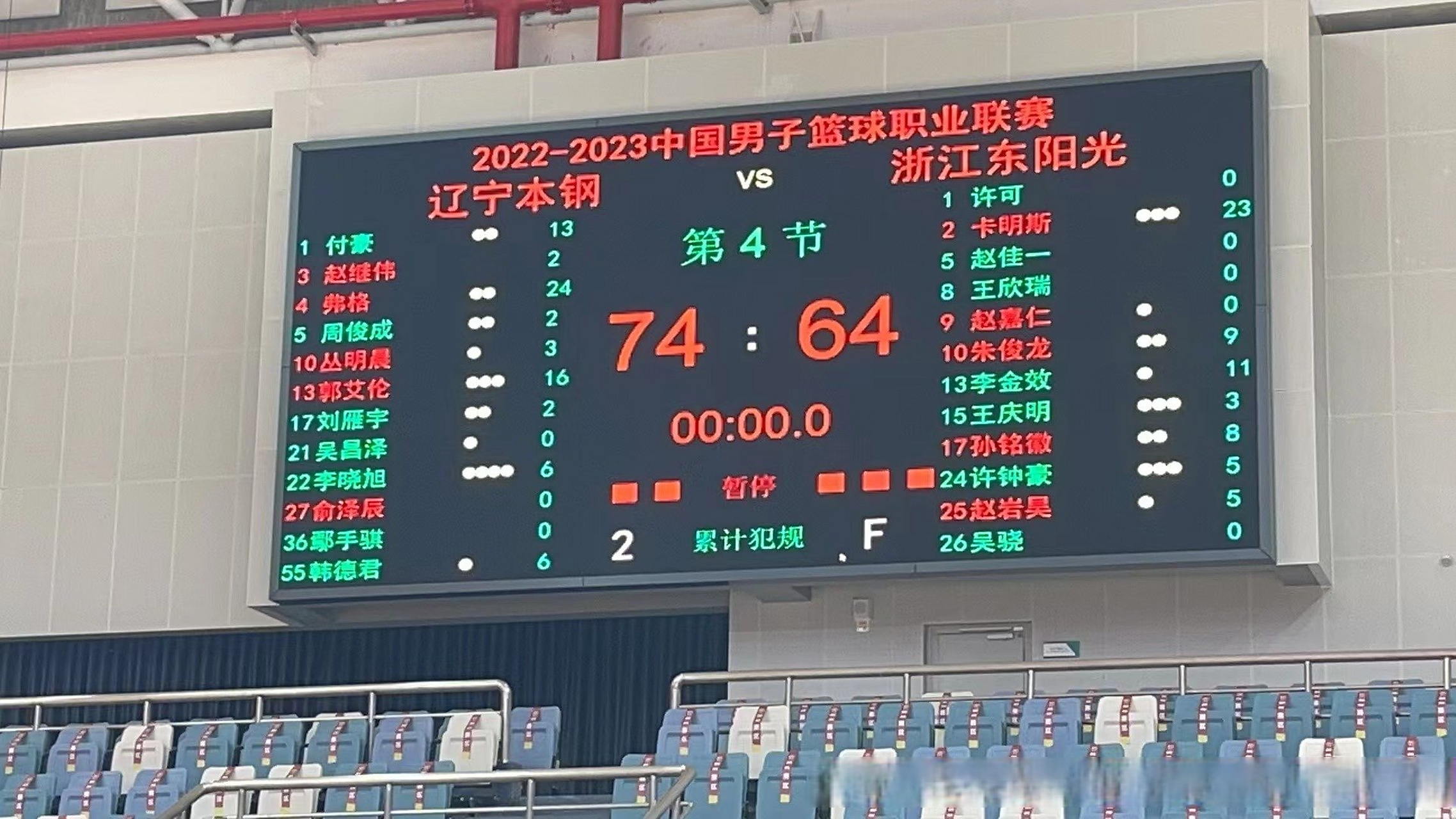 年度联赛揭幕，广西男篮获胜开门红的简单介绍