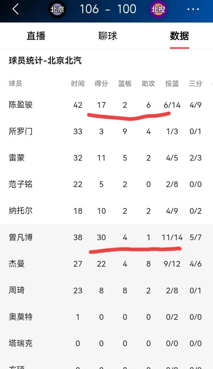 厦门蓝狮队在比赛中陷入困境，寻求突破的简单介绍